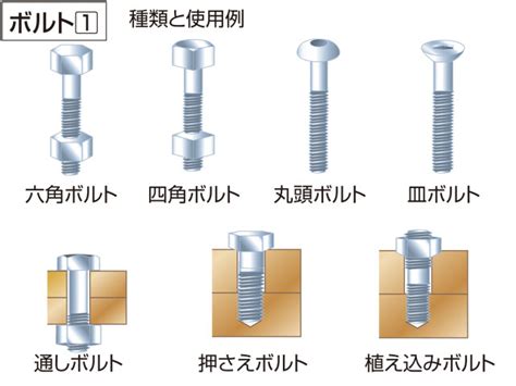 家僕|「家僕」の意味や使い方 わかりやすく解説 Weblio辞書